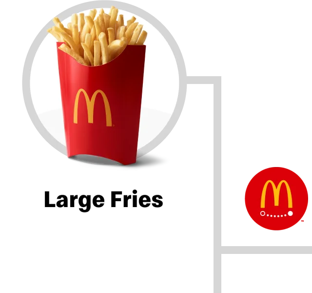 Large Fries