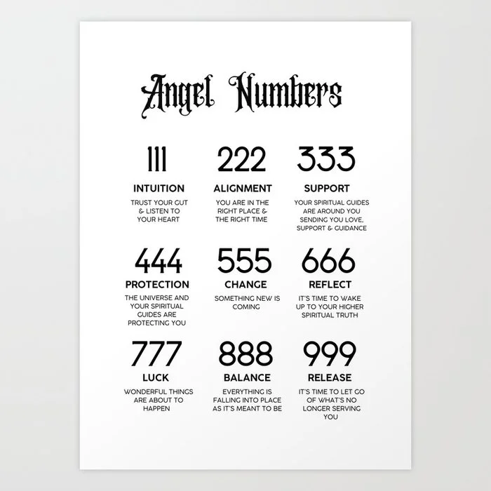 Angel numbers & meaning Art Print Art Print