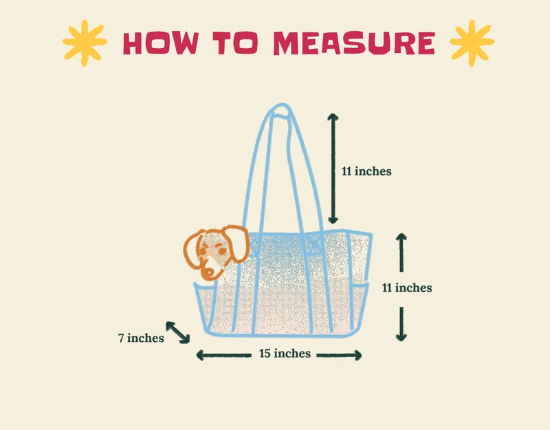 How to Measure