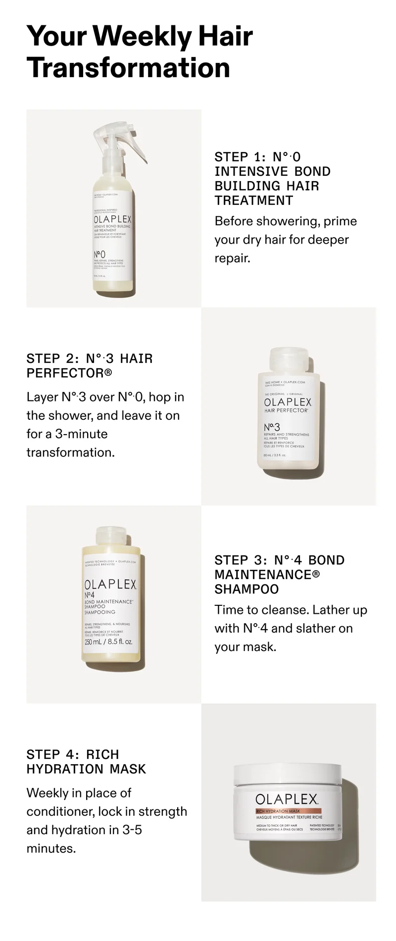 Your Weekly Hair Transformation