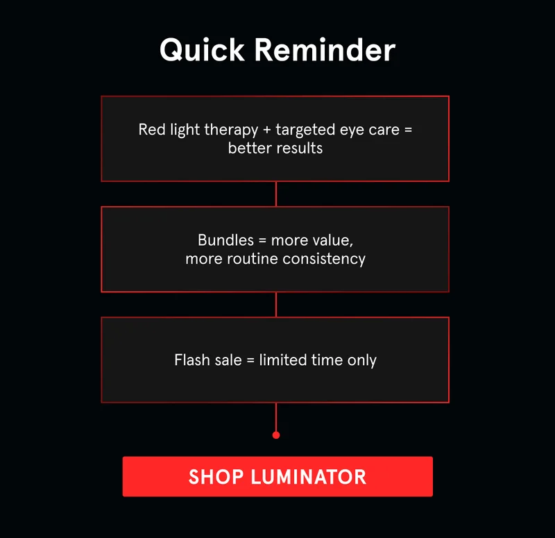 SHOP LUMINATOR