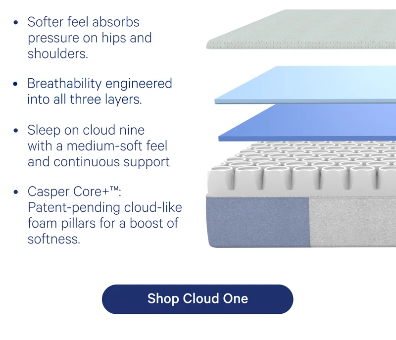 Softer feel absorbs pressure on hips and shoulders. Breathability engineered into all three layers. Sleep on cloud nine with a medium-soft feel and continuous support. Casper Core+: Patent-pending cloud-like foam pillars for a boost of softness.