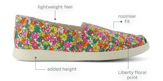 Roses Liberty Print - Image