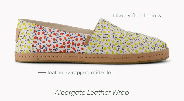 Yellow Multi Liberty Print - Image