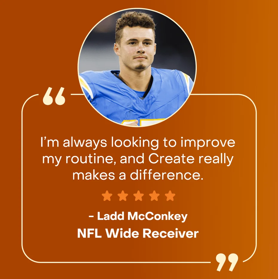"Im always looking to improve my routine, and Create really makes a difference." - Ladd McConkey (NFL Wide Receiver)