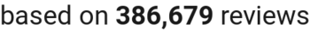 number of reviews