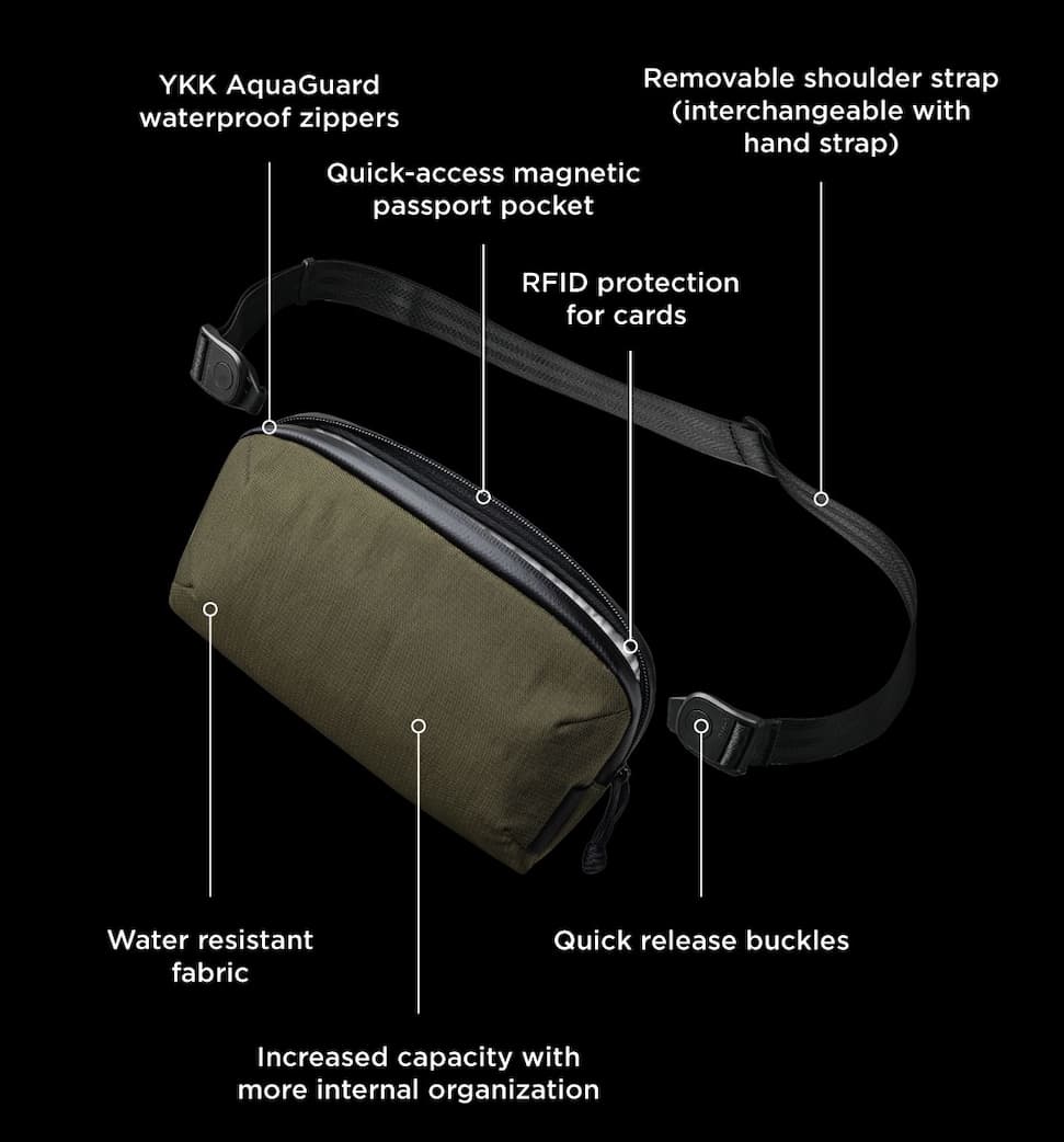 flight pouch pro features image