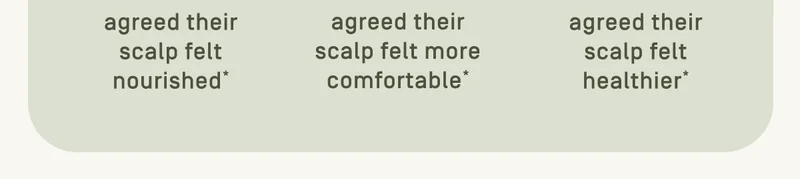 *agreed their scalp felt nourished | comfortable | healthier
