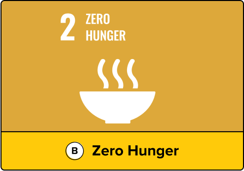B. Zero Hunger