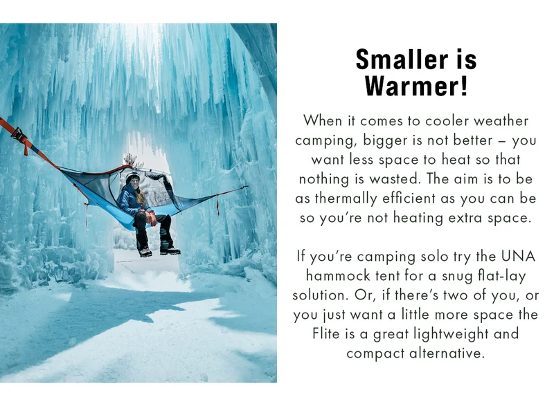 Smaller Is Warmer