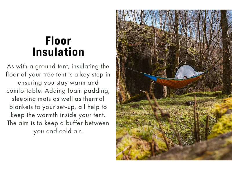 Floor Insulation