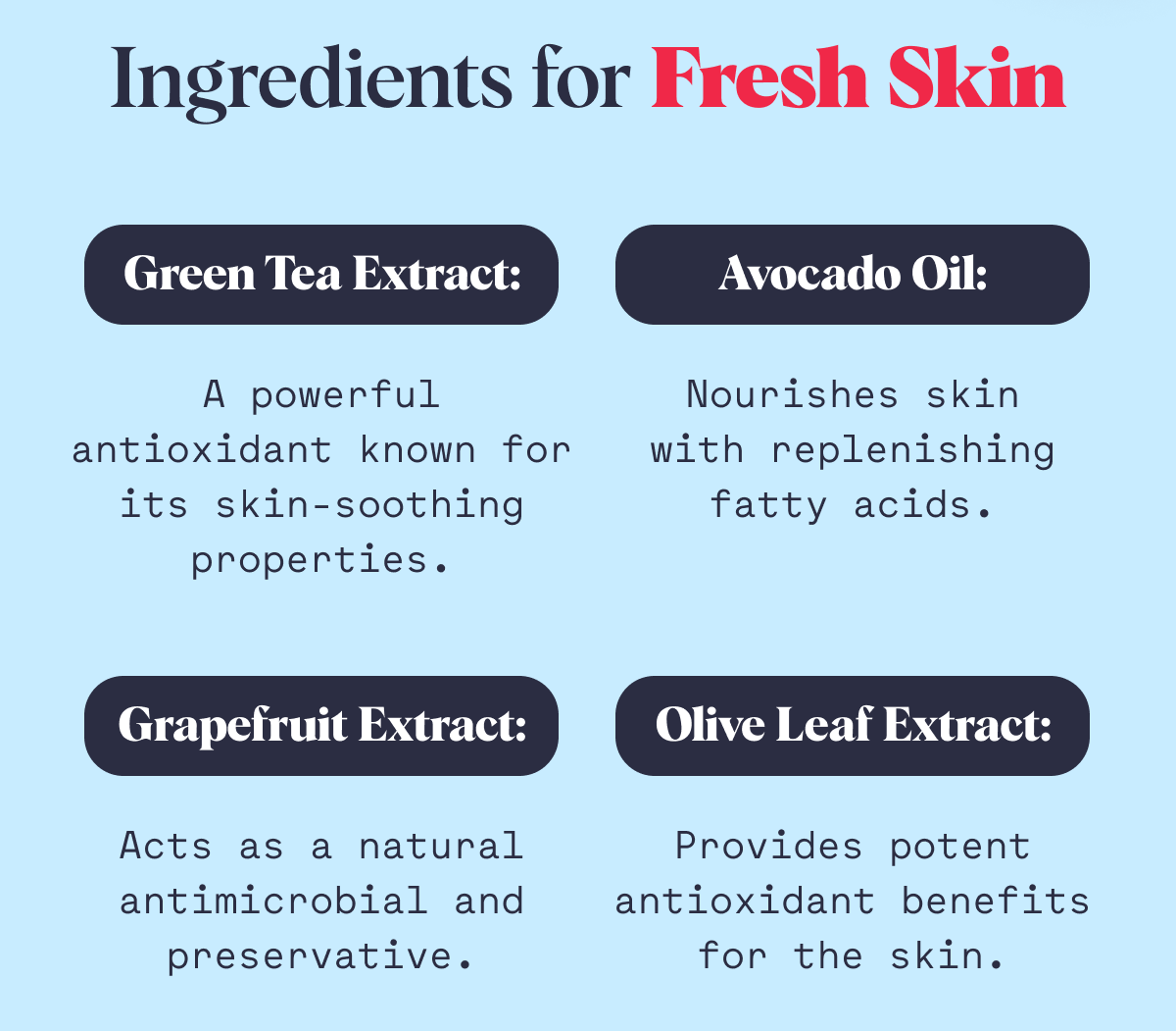 Ingredients for Fresh Skin Green Tea Extract: Avocado Oil: A powerful antioxidant known for its skin-soothing properties. Nourishes skin with replenishing fatty acids. Grapefruit Extract: Olive Leaf Extract: Acts as a natural antimicrobial and preservative. Provides potent antioxidant benefits for the skin.