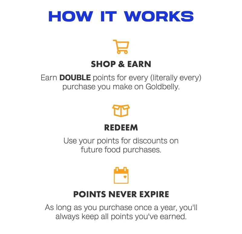 How it works How it works