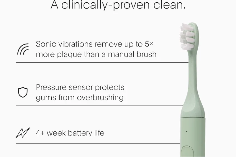 a clinically-proven clean
