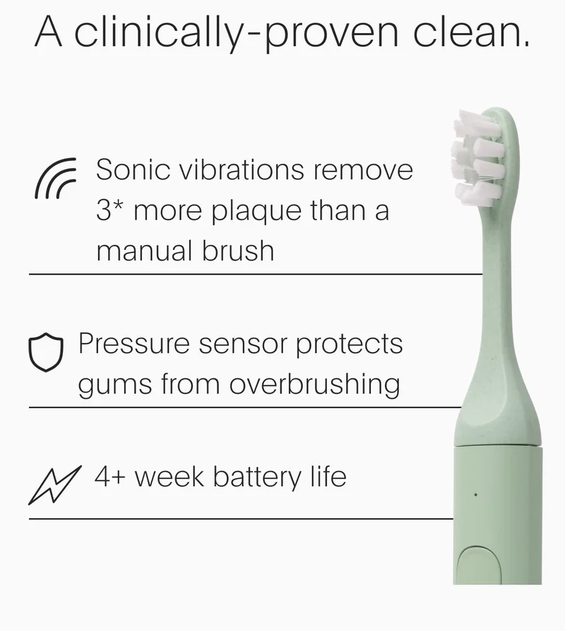 a clinically-proven clean
