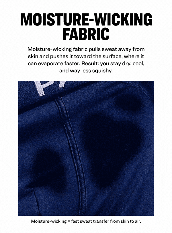 Moisture-Wicking Fabric Moisture-wicking fabric pulls sweat away from skin and pushes it toward the surface, where it can evaporate faster. Result: you stay dry, cool, and way less squishy. Moisture-wicking = fast sweat transfer from skin to air.