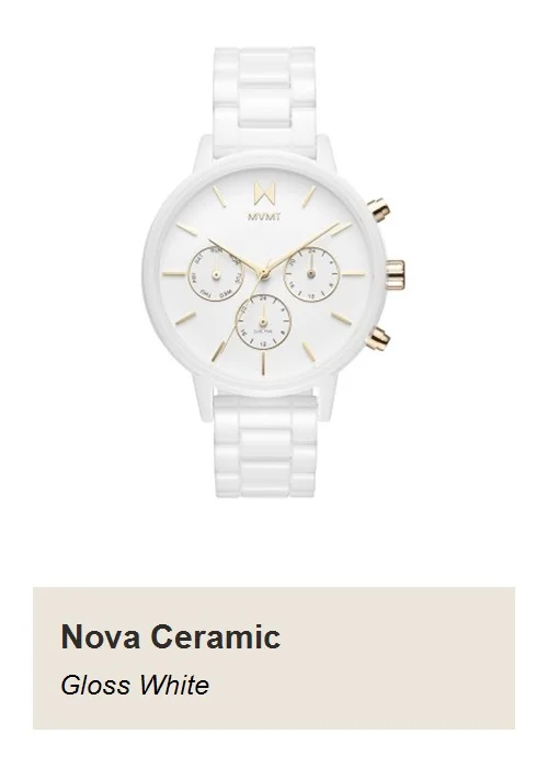 View product recommended for you