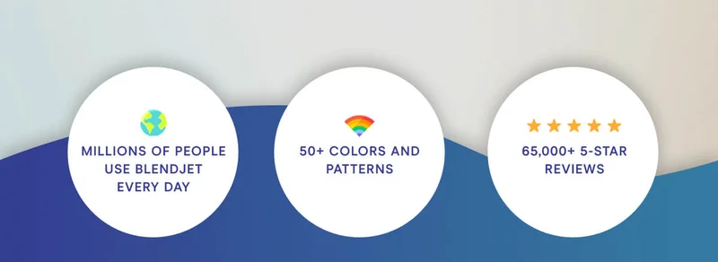KEEP COOL Millions of people use BlendJet every day. 50+ colors and patterns. 65,000+ 5 star reviews.