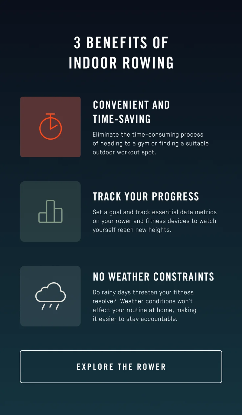 Weatherproof your workout
