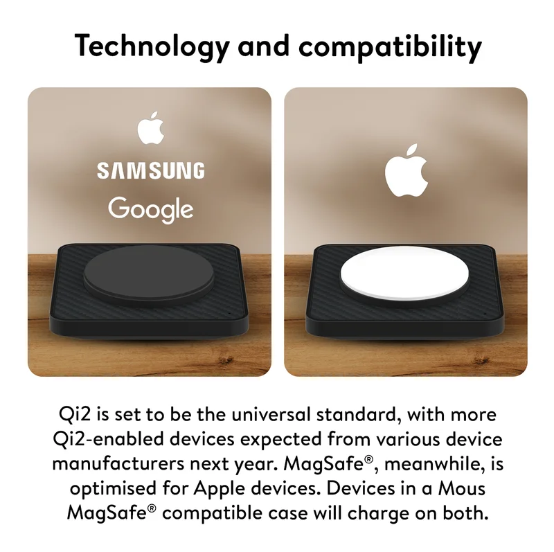 Shop Wireless chargers