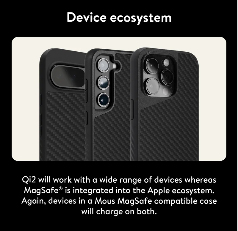 Shop Wireless chargers