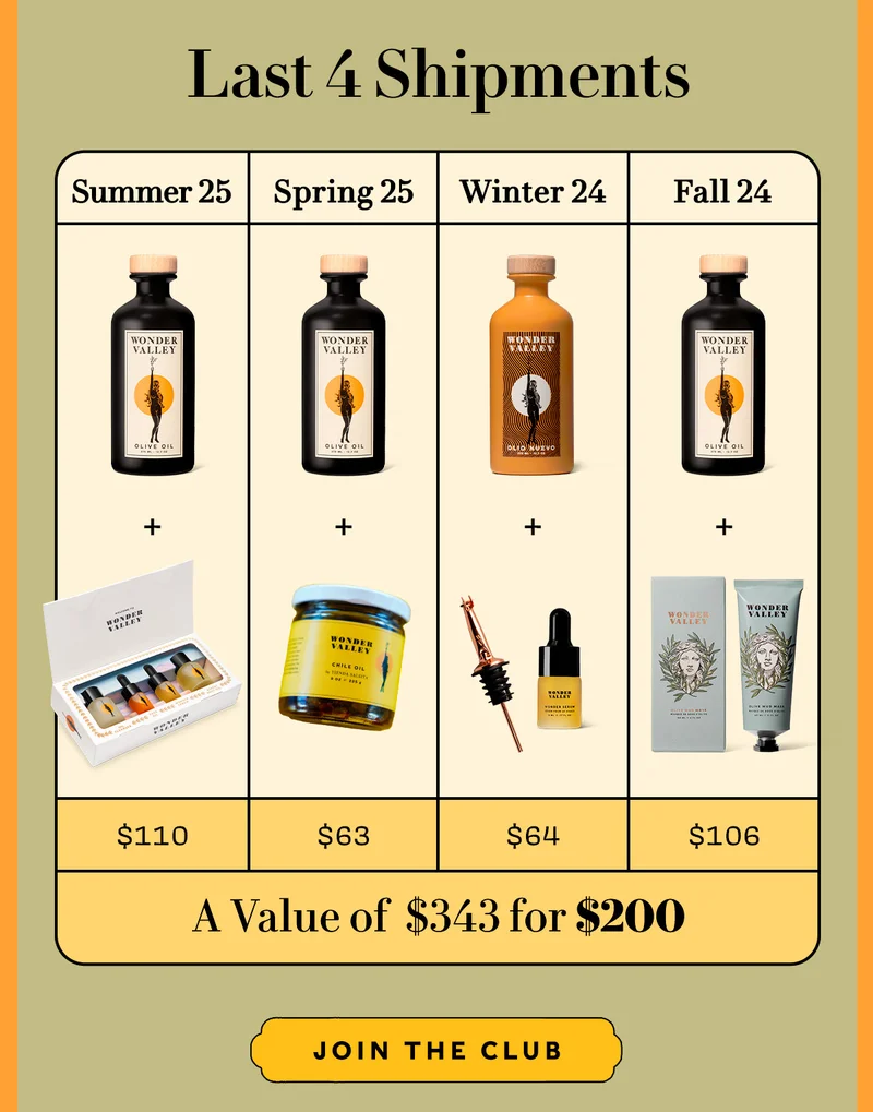 Last 4 Shipments: A value of $343 for $200.   JOIN THE CLUB