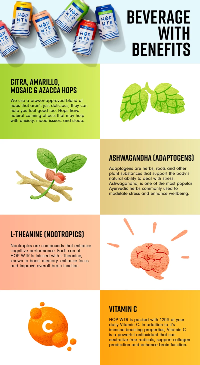 Beverage With Benefits