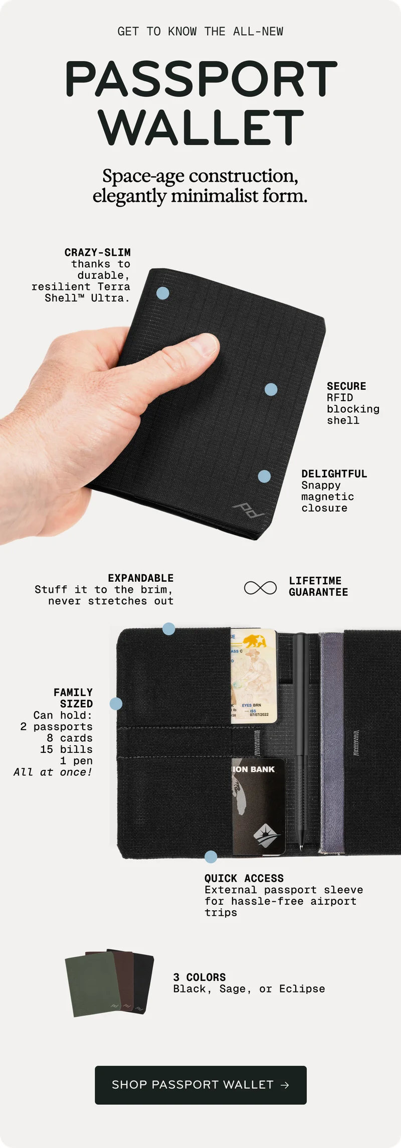 Get to know the Passport Wallet