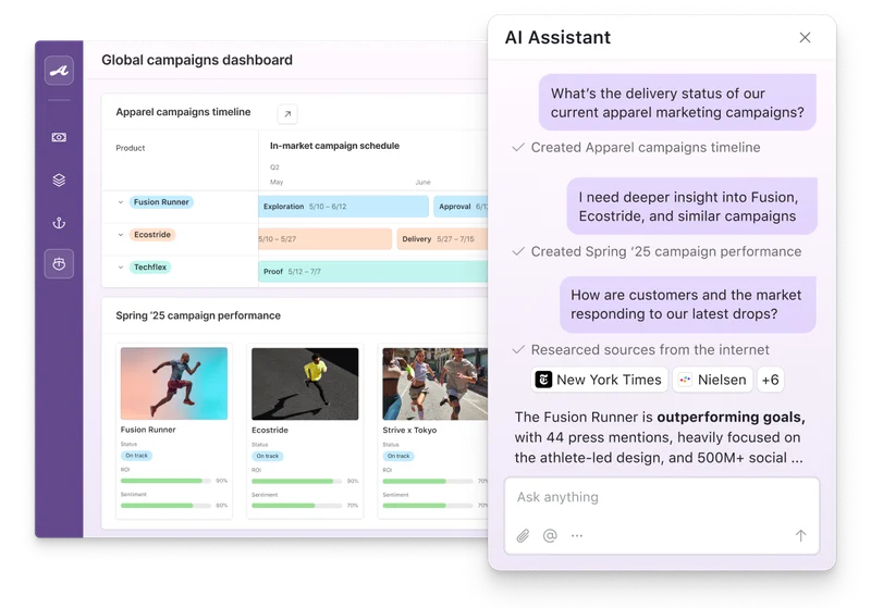 AI Assistant chat asking for customer sentiment