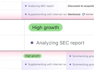 Analyzing SEC report