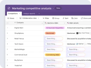 Marketing competitive analysis web search