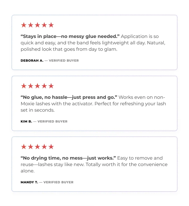Customer reviews: Deborah A. — "Stays in place—no messy glue needed." Kim B. — "No glue, no hassle—just press and go." Mandy T. — "No drying time, no mess—just works." All verified buyers, rated 5 stars.