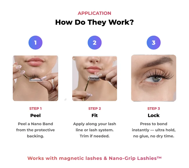 Application: How Do They Work? Step 1: Peel a Nano Band from the protective backing. Step 2: Fit along your lash line or lash system, trim if needed. Step 3: Press to lock — ultra hold, no glue, no dry time. Works with magnetic lashes & Nano-Grip Lashies™.
