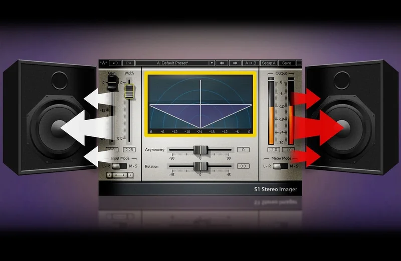 How Much Width is Too Much Width?