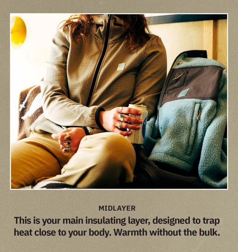 Shop Midlayers