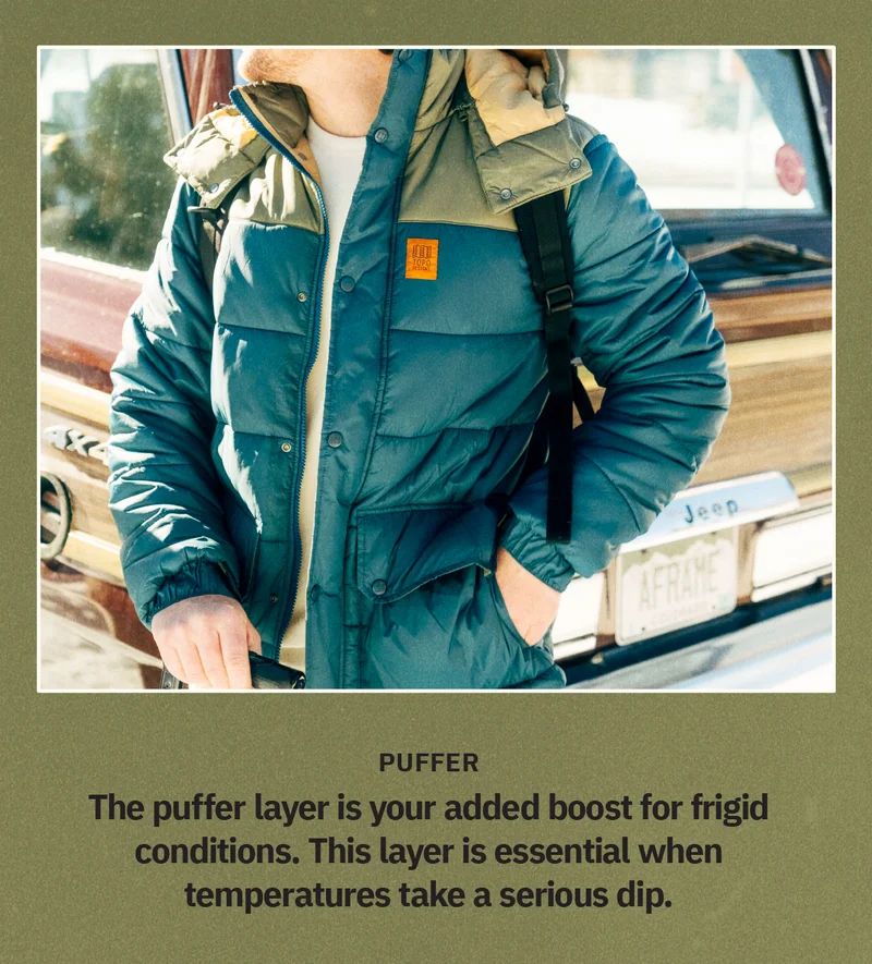 Shop Puffers
