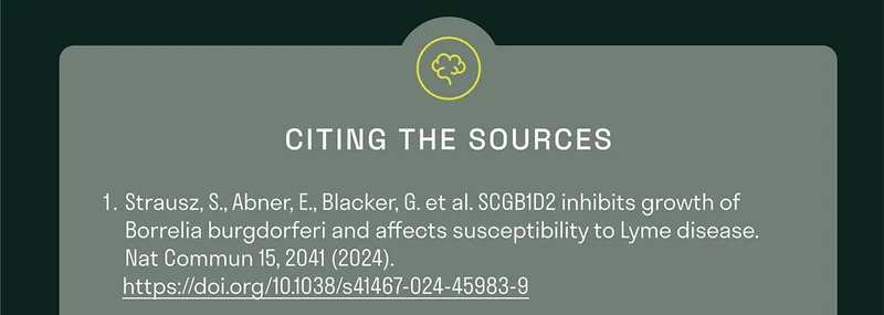 Citing our sources