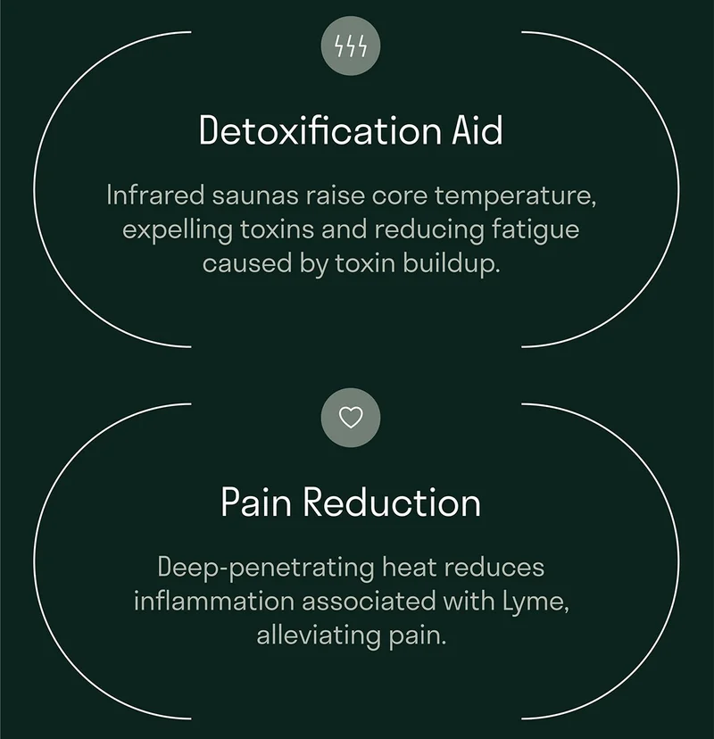 Detoxification Aid. Pain Reduction.