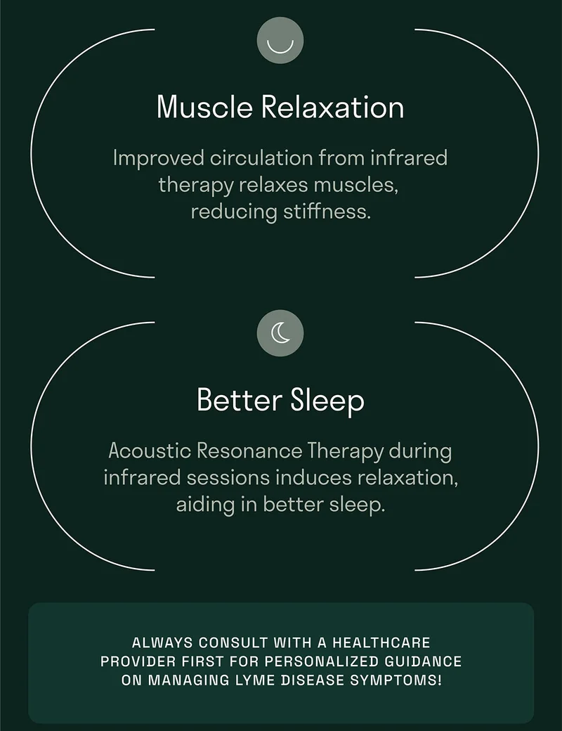 Muscle Relaxation. Better Sleep. Always consult with a healthcare provider first for personalized guidance on managing Lyme disease symptoms.