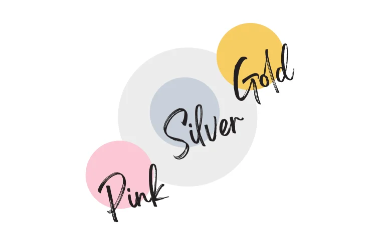 My Pandora tiers
