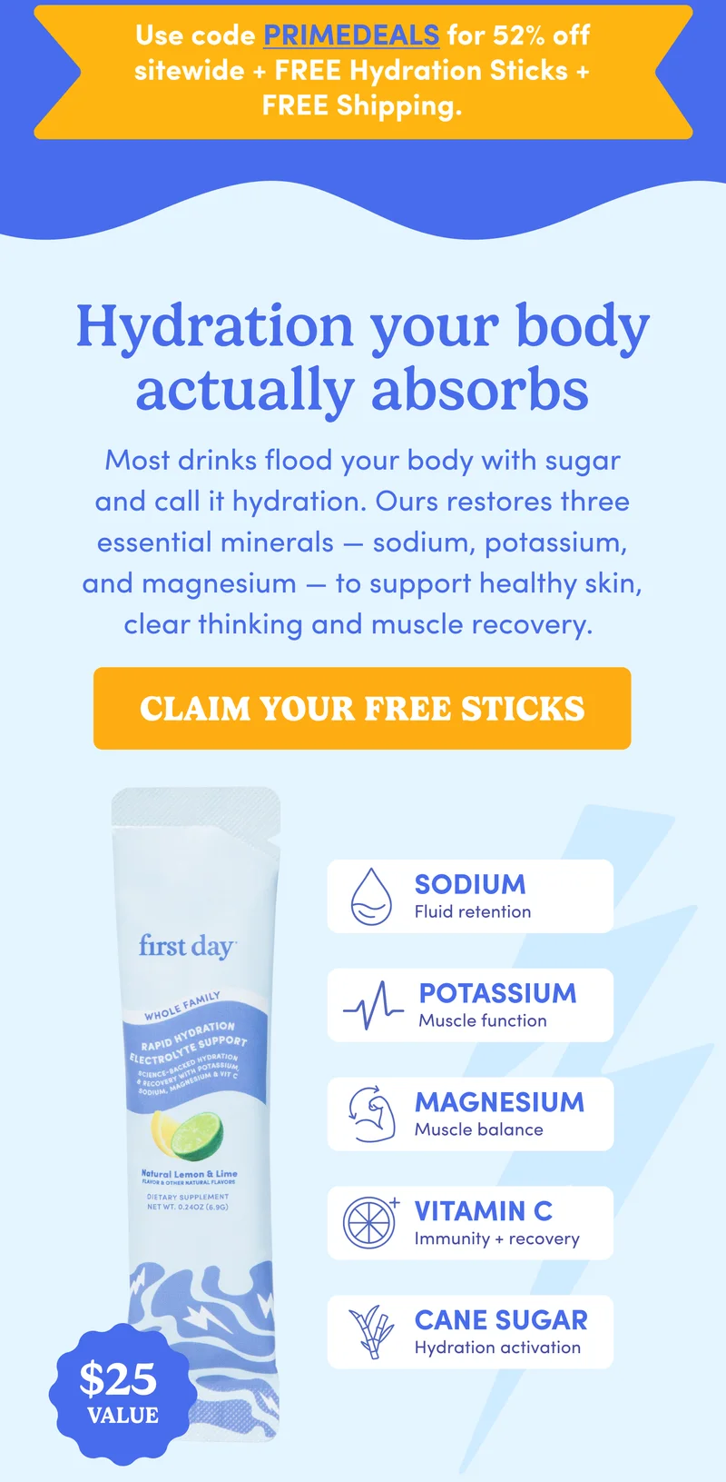 Hydration your body actually absorbs