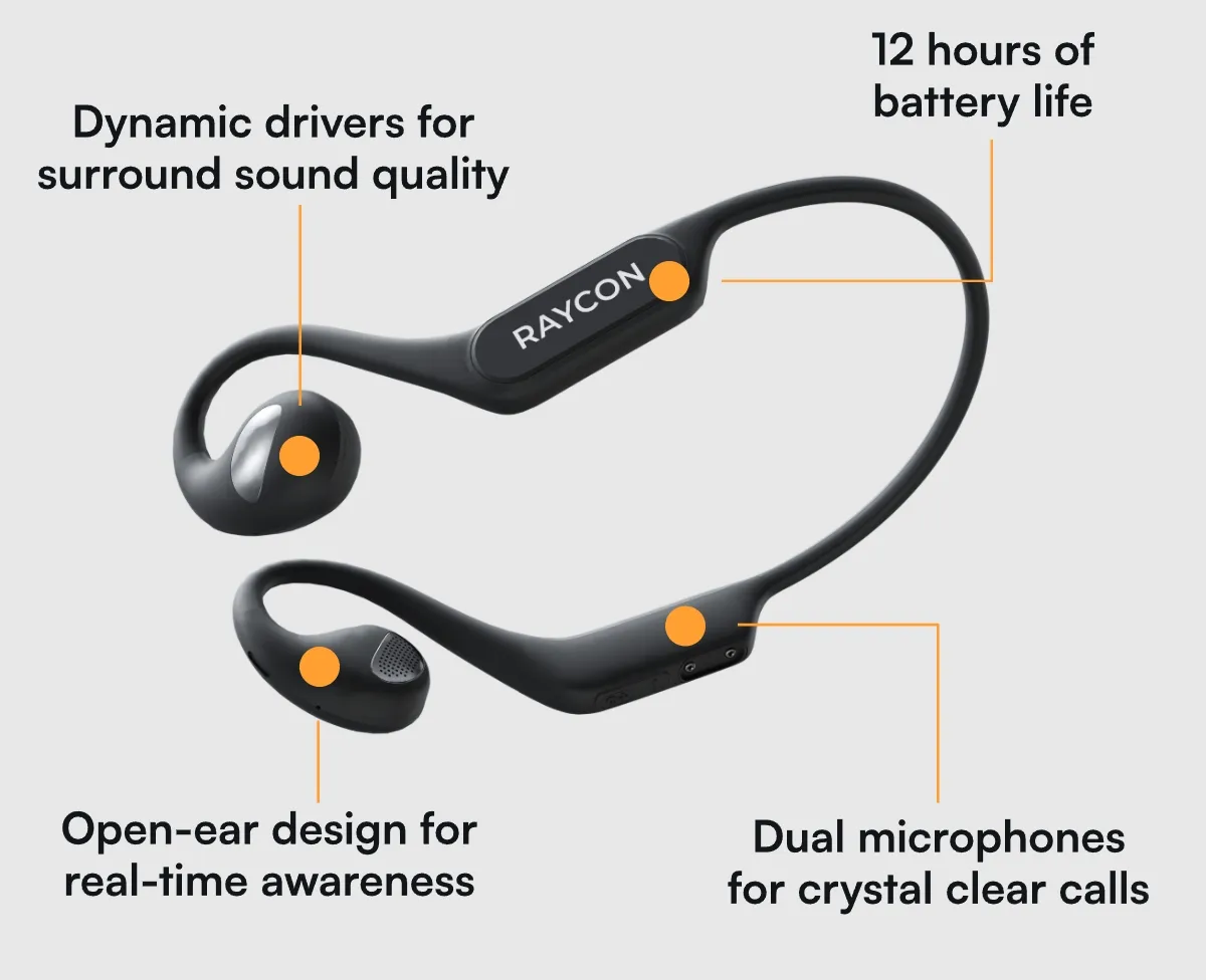 ✔️ Dynamic drivers for surround sound quality ✔️ 12 hours of battery life ✔️ Open-ear design for real-time awareness ✔️ Dual microphones for crystal clear calls