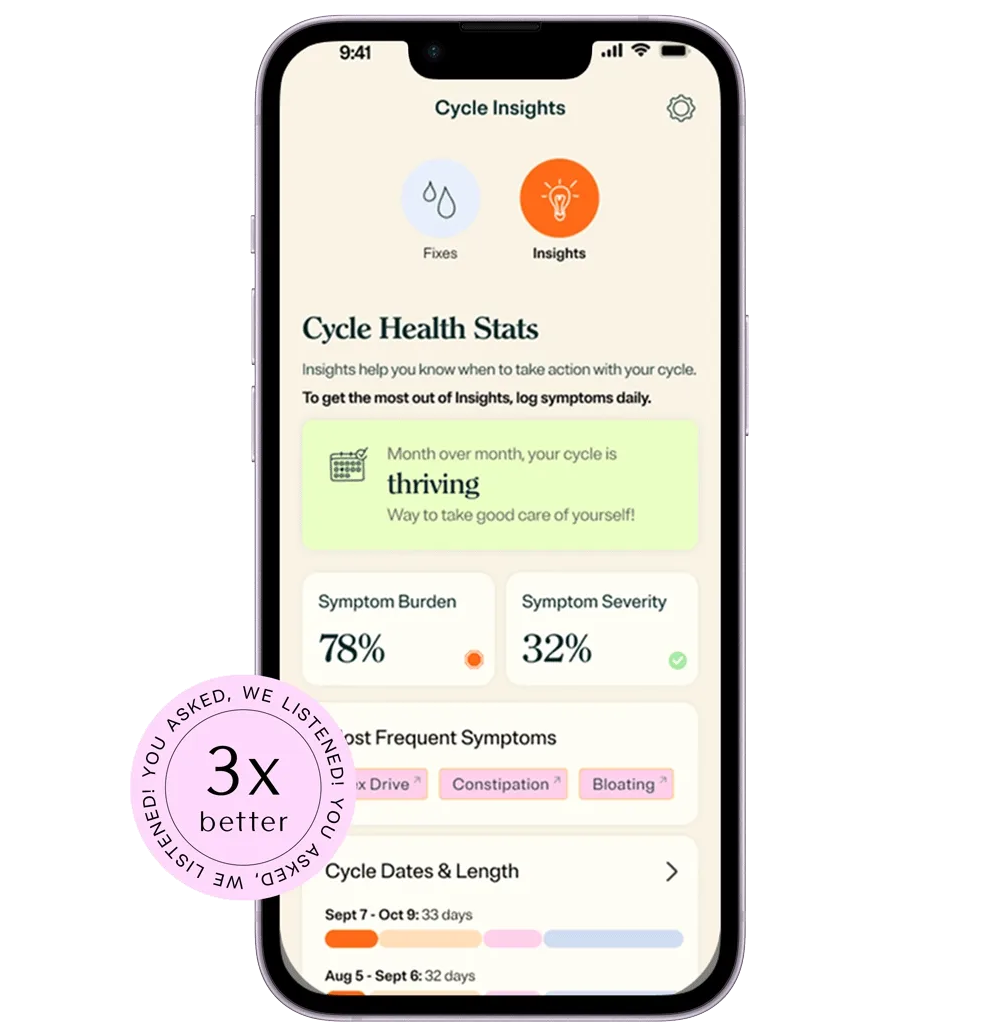 you asked, we listened — cycle insights, daily cycle syncing planner, and personalize hormone fixes