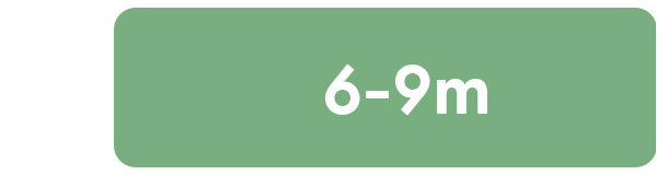 6-9m