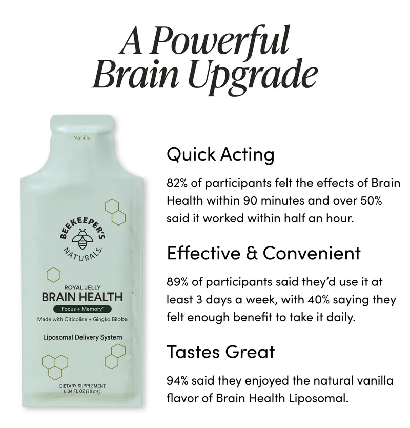 A Powerful Brain Upgrade    Quick Acting 82% of participants felt the effects of Brain Health within 90 minutes and over 50% said it worked within half an hour.  Effective & Convenient 89% of participants said they’d use it at least 3 days a week, with 40% saying they felt enough benefit to take it daily.  Tastes Great 94% said they enjoyed the natural vanilla flavor of Brain Health Liposomal.