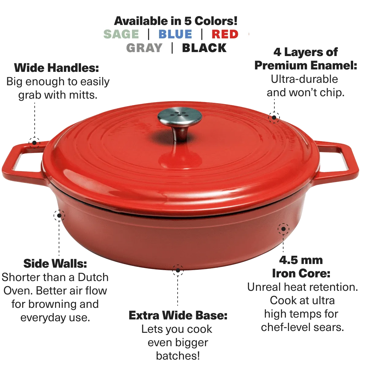 Available in green, blue, red, gray, black. GIF of Misen Braisers.