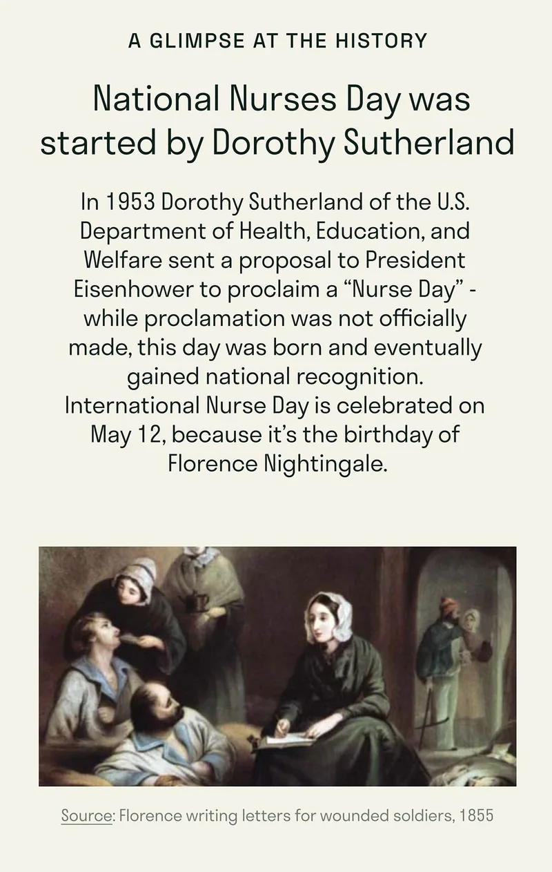 National Nurses Day was started by Dorothy Sutherland. In 1953 Dorothy Sutherland of the U.S. Department of Health, Education, and Welfare sent a proposal to President Eisenhower to proclaim a “Nurse Day” - while proclamation was not officially made, this day was born and eventually gained national recognition. International Nurse Day is celebrated on May 12, because it’s the birthday of Florence Nightingale.