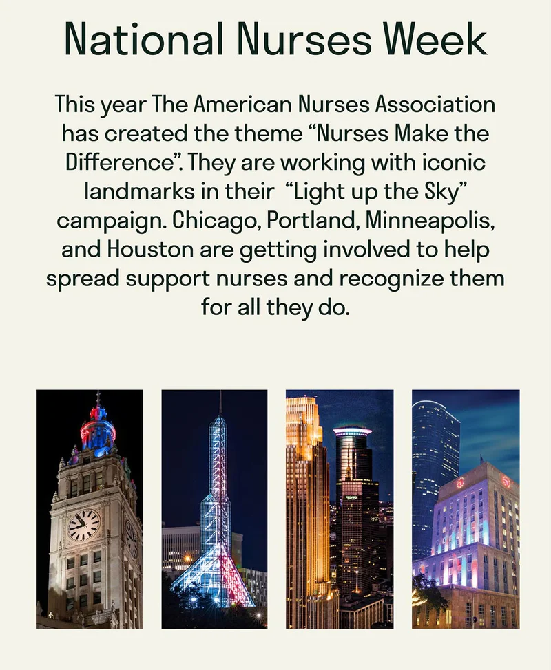 National Nurses Week - The year the American Nurses Association has created the theme "Nurses Make the difference."