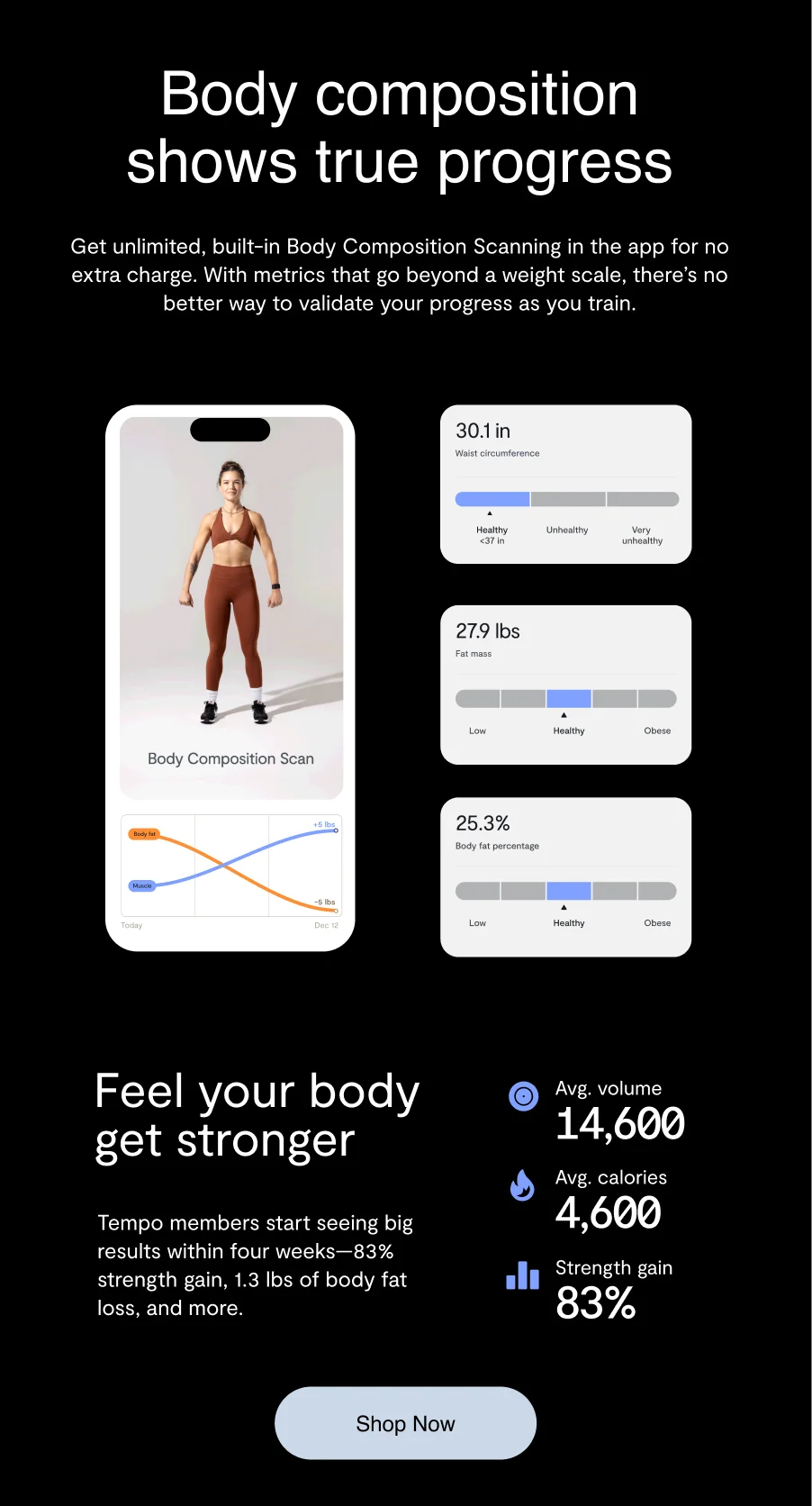 Body composition shows true progress Get unlimited, built-in Body Composition Scanning in the app for no extra charge. With metrics that go beyond a weight scale, there’s no better way to validate your progress as you train. image preview of tempo app along with user stats Feel your body get stronger Tempo members start seeing big results within four weeks—83% strength gain, 1.3 lbs of body fat loss, and more. “Shop now” button