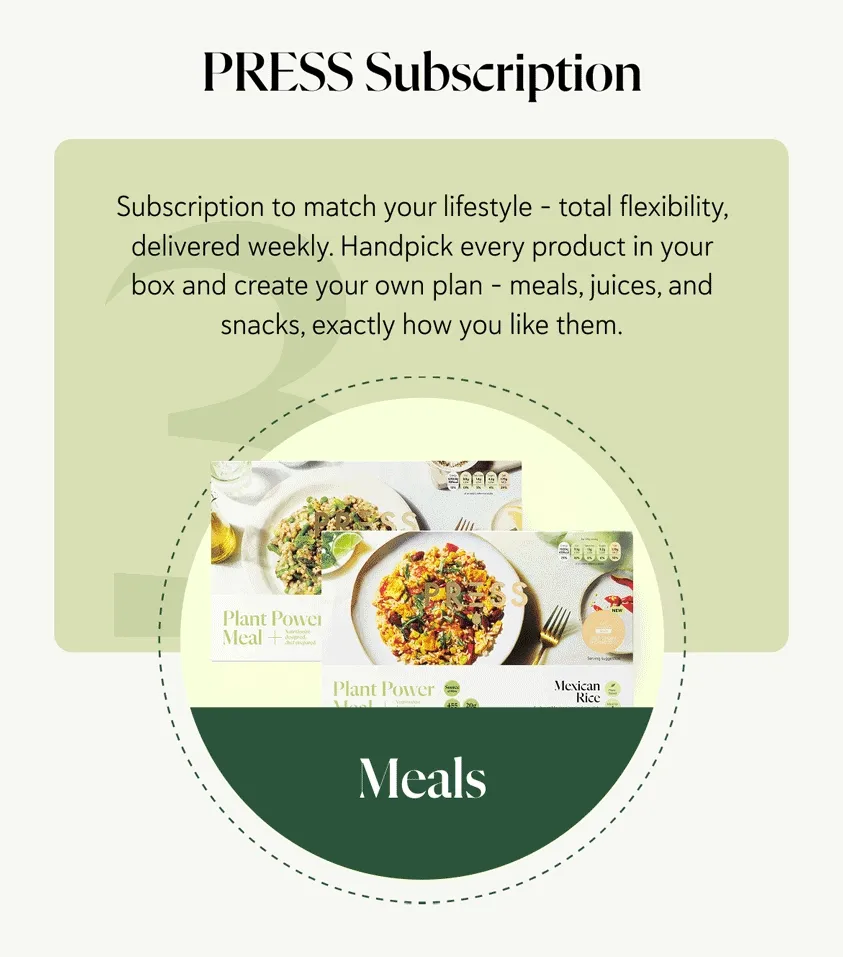 PRESS Subscription Subscription to match your lifestyle – total flexibility, delivered weekly. Handpick every product in your box and create your own plan – meals, juices, and snacks, exactly how you like them.
